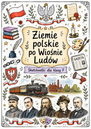 Ziemie polskie po Wiośnie Ludów - plakat