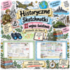 Sketchnotki Historia klasa 8 – II wojna światowa