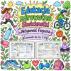 Sketchnotki Edukacja zdrowotna klasy 7-8 – Aktywność fizyczna (nowa PP)