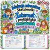 1 Sketchnotki Edukacja zdrowotna klasy 7-8 – Internet i profilaktyka uzależnień (nowa PP)