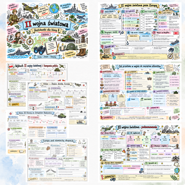 Sketchnotki Historia klasa 8 – II wojna światowa