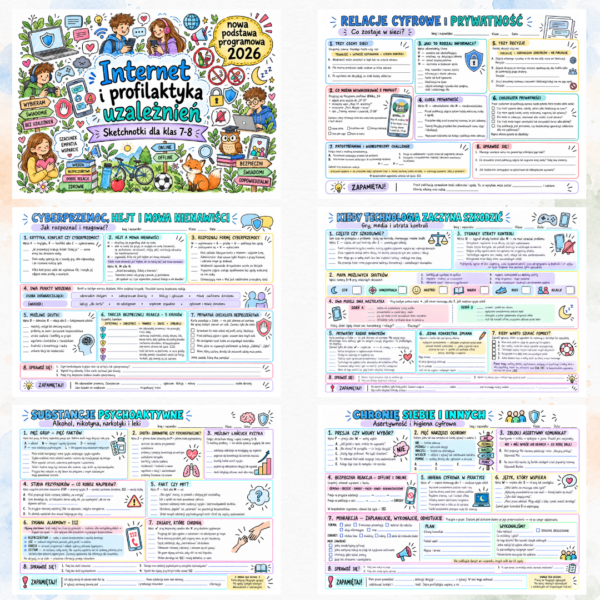 3 Sketchnotki Edukacja zdrowotna klasy 7-8 – Internet i profilaktyka uzależnień (nowa PP)