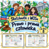 Sketchnotki WOS klasa 8 – Prawo i prawa człowieka