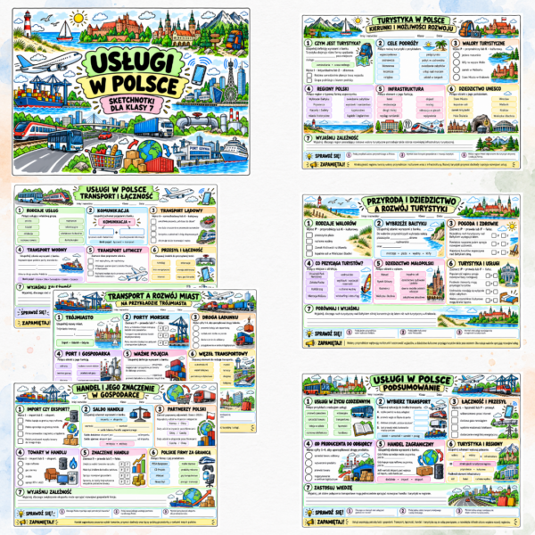 Sketchnotki Geografia klasa 7 – Usługi w Polsce