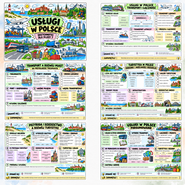 Sketchnotki Geografia klasa 7 – Usługi w Polsce